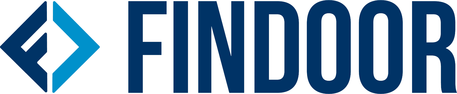Kipinä Basketin yhteistyökumppani Findoor Oy